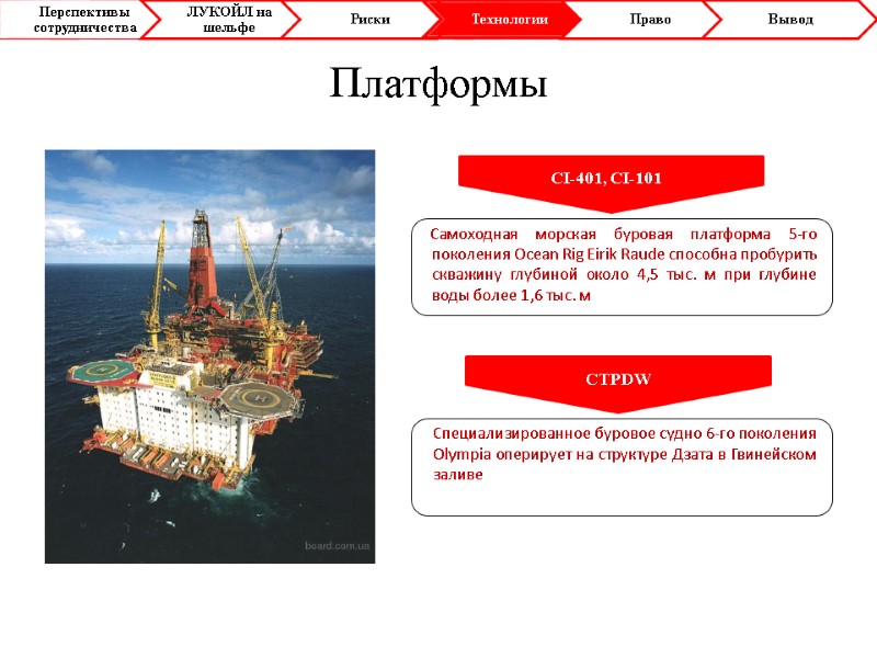 Платформы        Самоходная морская буровая платформа 5-го поколения